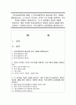 [학교사회복지론 공통] 1) 학교사회복지의 필요성과 목적, 개념을 설명하십시오. 2) 자신이 거주하는 지역의 1개 학교를 선정하여, 학교 특성과 상황을 기술하십시오. 3) 이 과목에서 학습한 내용을 바탕으로, 해당 학교에 학교사회복지가 필요한 대상과 내용을 찾아 기술하고 구체적인 필요성, 학교사회복지 실천방법을 제안하십시오. 1페이지