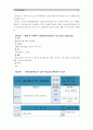 [보건교육A]흡연 청소년에 대한 금연교육 - (그린의 PRECEDE-PROCEED 모형을 적용, 개별적으로 개인을 정하고, 선택대상에 대한 인구 사회적, 생활양식 특성을 상세히 기술, 한 시간분량의 학습지도계획서 포함) 9페이지