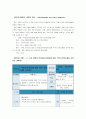 [보건교육D]직장(남성/여성)에 대한 직무스트레스예방교육 - (그린의 PRECEDE-PROCEED 모형을 적용, 개별적으로 개인을 정하고, 선택대상에 대한 인구 사회적, 생활양식 특성을 상세히 기술, 한 시간분량의 학습지도계획서 포함) 7페이지