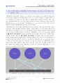 (30점 만점) 데이터과학입문 출석수업대체과제 한국방송통신대학교 정보통계학과 5페이지