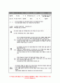 교육과정A형 2020 교육과정 개발 모형을 바탕으로 만 5세 유아의 ‘적응능력 향상 활동’을 개발하고자 한다. 교육과정 아래에 근거하여 과제물의 내용을 작성하시오.-방송통신대 교육과정A형 적응능력 향상 활동 10페이지