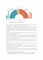 [세상읽기와논술A형] 최근 미국-이란의 군사적 긴장이 고조되는 가운데, 1월 21일 정부는 호르무즈해협에 군 병력을 파견하기로 결정하였다. 이에 대한 본인의 입장 논술 6페이지