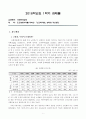 (사회복지법제)관심있는 사회문제와 관련된 사회복지법 하나를 선택하여 법 내용과 본인의 생각을 작성하시오. 1페이지