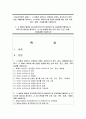 [기초간호과학 공통] 1. 1) 호흡기 바이러스 감염증인 아데노 바이러스의 정의, 증상, 예방법을 제시하고, 2) 아데노 바이러스에 감염된 환자를 위한 간호 사정, 진단, 중재, 기대효과를 기술하시오 1페이지