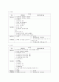 [보건교육 A형] 흡연 청소년에 대한 금연교육 또는 청소년의 흡연예방교육 11페이지