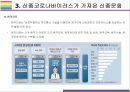 신종코로나바이러스가 가져온 변화 그리고 신종문화 [코로나,코로나바이러스COV-19,신종코로나,언택트,화상회의,재택근무] 16페이지