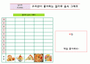 밀가루프로젝트 18페이지