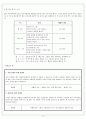 미용)아로마 테라피 12페이지