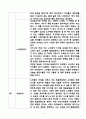 『퇴적공간-왜 노인은 그곳에 갇혔는가』 2페이지