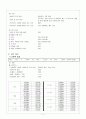 성인간호학] 뇌동맥류 ( Cerebral aneurysm) 케이스 스터디 (case study) 및 문헌고찰 , 신경외과 실습 7페이지