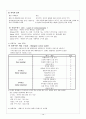 성인간호학] 뇌동맥류 ( Cerebral aneurysm) 케이스 스터디 (case study) 및 문헌고찰 , 신경외과 실습 10페이지