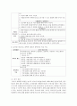 [유아과학교육 공통] 유아과학교육의 내용 중 과학적 태도와 과학과정 기술에 대해 설명하고, 놀이를 중심으로 어떻게 이러한 부분을 지도할 수 있을지를 예를 들어 설명하시오 10페이지