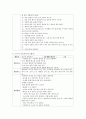 [유아건강교육 A형] ‘자신의 몸과 주변을 깨끗이 한다.’라는 교육 내용과 관련된 활동 또는 놀이를 2가지 조사하고, 각 활동/놀이가 유아건강교육 활동으로 적합한지를 분석하시오. 3페이지