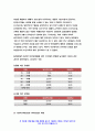 보건교육C형 2020 직장(남성/여성)에 대한 비만관리 교육 보건교육C형 인구 사회적 생활양식 특성 보건교육C형 기술 그린의 PRECEDE-PROCEED 모형을 적용 보건교육C형 한 시간분량의 학습지도계획서를 포함 - 방송대 보건교육C형 4페이지