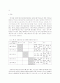 읽기 텍스트 유형을 2개 이상 선정하여 그 유형에 해당하는 텍스트 예시 1개씩을 제시하고 각각의 읽기 전략을 간략히 서술하시오 7페이지