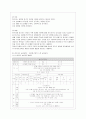 [유아교육과] [방통대 유아교육과 1학년 유아교육론 B형] 놀이와 유아발달과의 관계에 대해 설명하고 현장 방문 또는 홈페이지를 방문한 유아교육기관에서 강조하는 놀이유형에 대하여 서술하시오. 9페이지