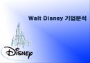 월트 디즈니 기업분석 1페이지