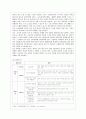 [방통대 공통학과 4학년 사회문제론 C형] 교재 3장의 내용을 참조하면서 우리 사회에서 최근 논란이 되고 있는 대학 입시에서의 정시 모집과 수시 모집 비중에 대한 자신의 생각을 정리해 보시오. 그리고 그렇게 생 6페이지