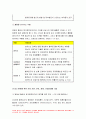 기초간호과학 2020년)아데노 바이러스,범발성 혈관내 응고증후군(DIC) 환자를 위한 간호 사정, 진단, 중재, 기대효과 기초간호과학 아데노 바이러스,범발성 혈관내 응고증후군(DIC) 11페이지