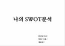 나의 SWOT 분석 레포트 1페이지