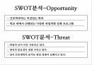 나의 SWOT 분석 레포트 5페이지