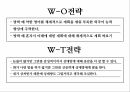 나의 SWOT 분석 레포트 7페이지