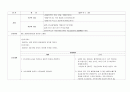 아동간호학 케이스 10페이지