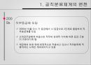 공직분류체계,직위분류제,계급제,한국 공직분류체계,직위분류제 발전,직위분류제의 특징,직무분석,직무평가 85페이지