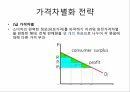 멀티사이드 비즈니스,소프트웨어 플랫폼,원사이드비지니스,가격차별화,이부가격제,침투가격,크림스키밍,카니벌라이제이션 4페이지