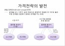 멀티사이드 비즈니스,소프트웨어 플랫폼,원사이드비지니스,가격차별화,이부가격제,침투가격,크림스키밍,카니벌라이제이션 41페이지