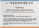 여성의 인권,인권의 개념,한국여성인권,여성과 인권,여성인권운동,페미니즘,여권주의 6페이지