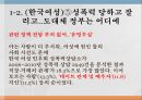 여성의 인권,인권의 개념,한국여성인권,여성과 인권,여성인권운동,페미니즘,여권주의 14페이지