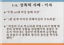 여성의 인권,인권의 개념,한국여성인권,여성과 인권,여성인권운동,페미니즘,여권주의 31페이지