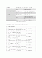 [보건교육B형] 방송통신대 2020 중년(노인) 음주자에 절주교육 보건교육B형 PRECEDE-PROCEED 모형에 적용하여 작성 보건교육B형 중년(노인) 음주자에 절주교육 한 시간 분량의 학습지도계획서 8페이지