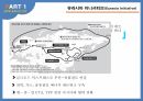 실크로드 전략(한국),글로벌 물류시장,유라시아 물류시장,중국의 실크로드,유라시아 이니셔티브,실크로드 익스프레스,수출구조의 변화,유라시아 노선 9페이지