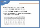 실크로드 전략(한국),글로벌 물류시장,유라시아 물류시장,중국의 실크로드,유라시아 이니셔티브,실크로드 익스프레스,수출구조의 변화,유라시아 노선 20페이지