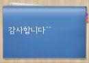 인간 관계론,호손 실험,인간관계론의 의미,인간관계론의 의의,호손공장의 실험,호손 실험이란,인간관계론 특징 28페이지