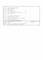 한국어 모의 수업 지도안, 수업 자료 5페이지