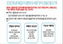 [간호학개론]로즈마리 파시의 인간되어감 이론.ppt 14페이지