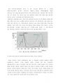 레포트 광합성 색소의 paper chromatography a+ 자료 7페이지