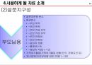 청소년 게임중독 청소년의 게임사용 가족여가활동 게임중독의 개념 15페이지