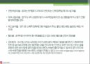 농구 경기규칙 방법, 슈팅자세, 패스의종류 [PPT] 6페이지