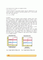 인산의 적정과 완충 용액_예비레포트 [A+] 3페이지