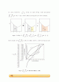 단증류 실험_예비레포트 [A+] 4페이지