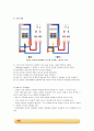 이중관 열교환기 실험_예비레포트 [A+] 13페이지