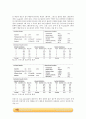 금나노와 은나노 입자의 합성 실험_결과레포트 [A+] 8페이지