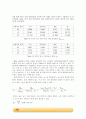 열전달 실험 _결과레포트 [A+] 17페이지