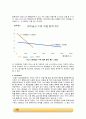 단일구의 침강속도 실험_결과레포트 [A+] 9페이지