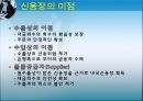 신용장의이해,신용장의발행절차,신용장의이점,신용장의거래당사자,신용장의특성,신용장의종류,신용장의통지와조건변경,SWIFT신용장 5페이지