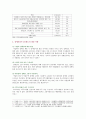 [장애인복지론] 장애인 복지 정책 및 이슈 중 관심 있는 주제 하나를 선택하여 현황, 쟁점 사항, 향후 과제 등을 작성하고, 해당 주제에 대한 본인의 생각을 서술하시오. 9페이지